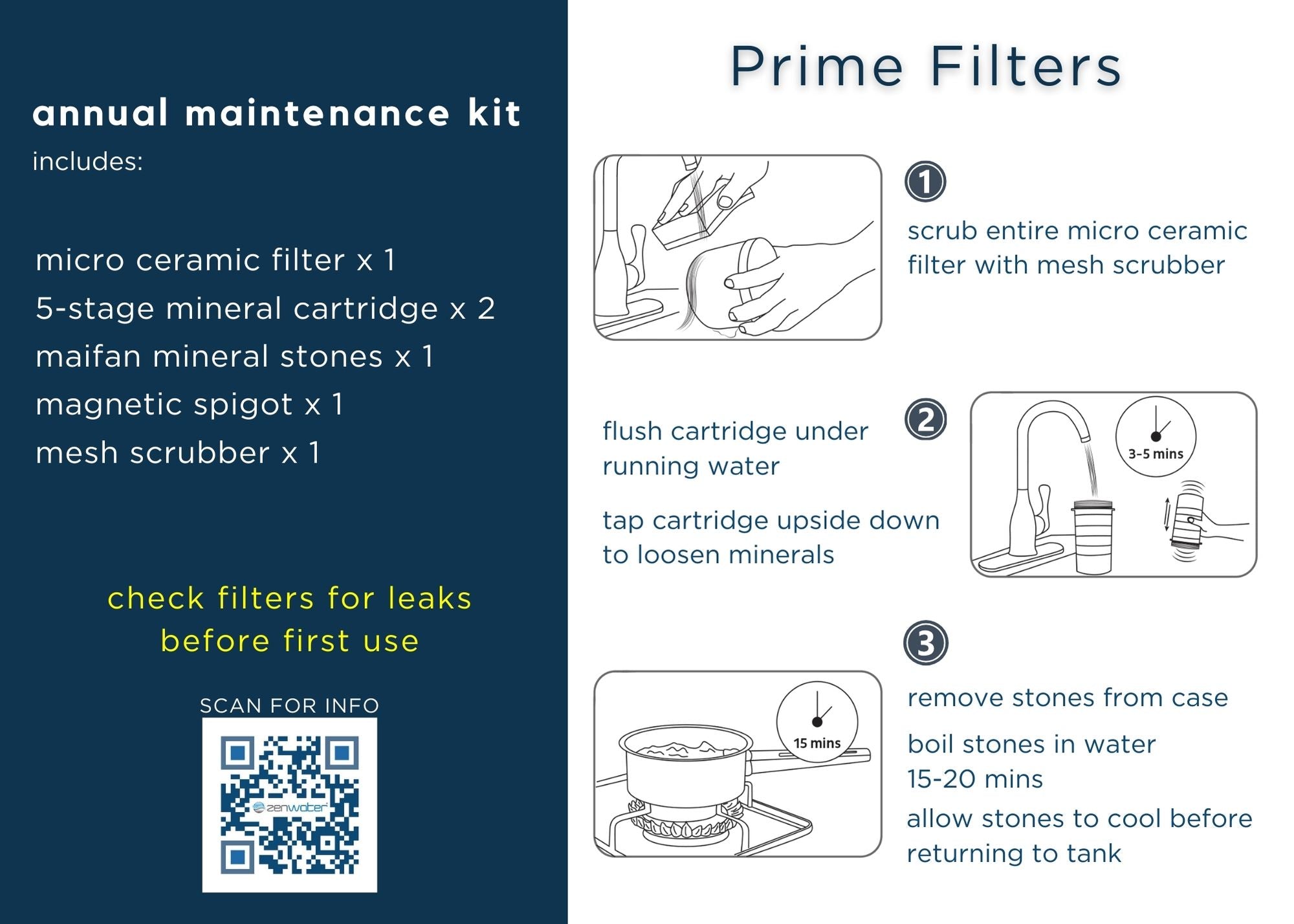 Annual Maintenance Kit - Countertop