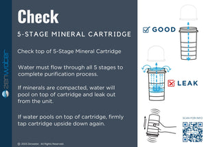 5-Stage Mineral Water Filter
