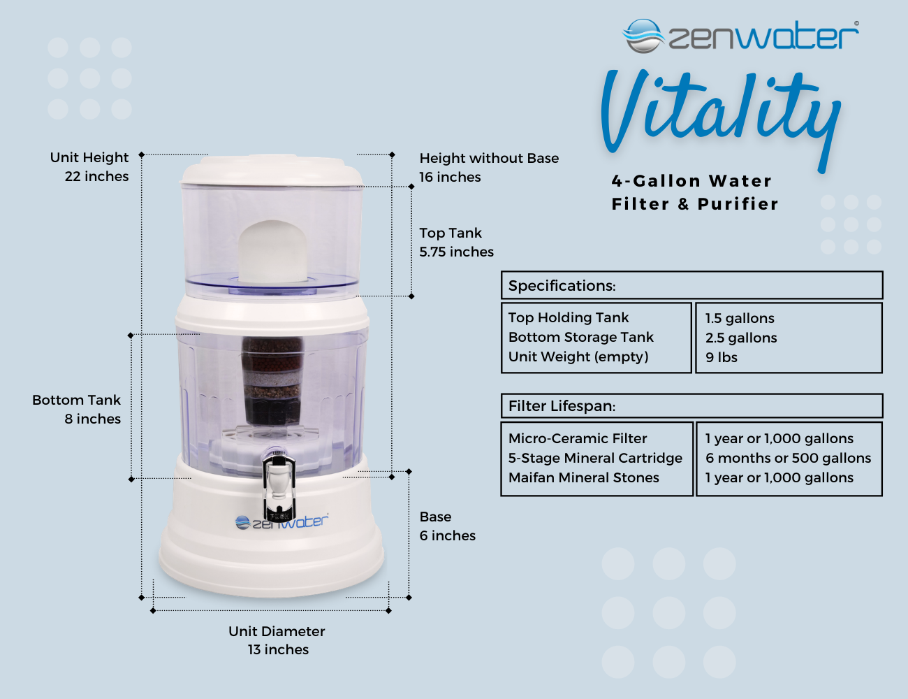 Vitality - 4 Gallon