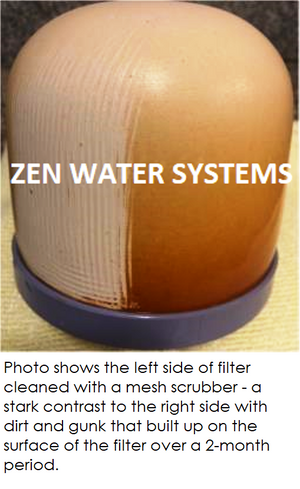 Micro Filtration : système de filtration de l'eau - DESCHAND PANI