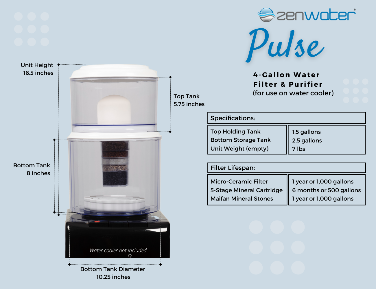 Pulse - 4 Gallon Dispenser